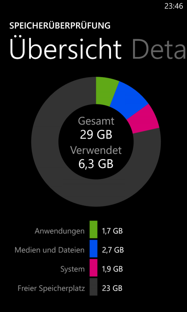 Lumia 920 Speicherüberprüfung Screenshot