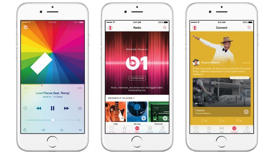 Apple Music Features